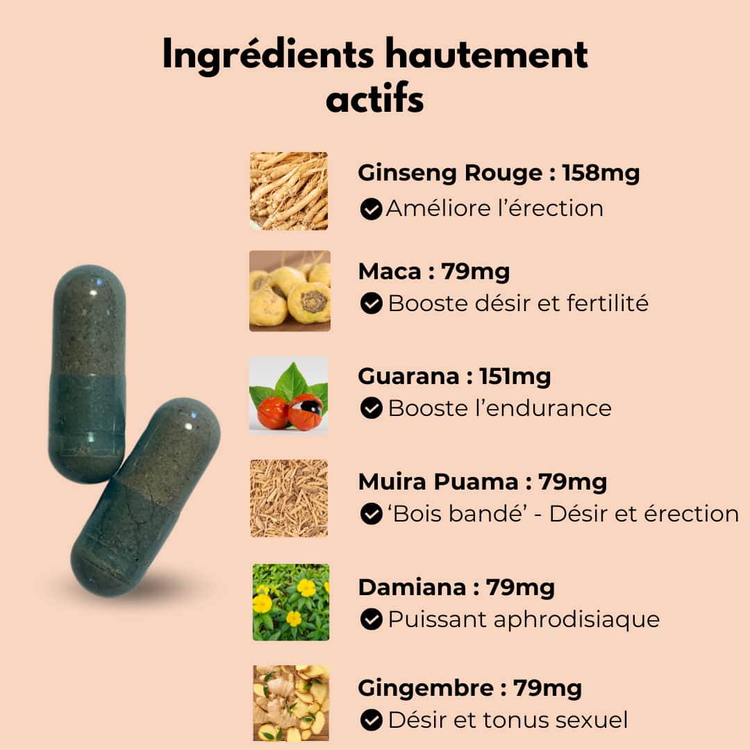 Pack régénération - cheveux, libido