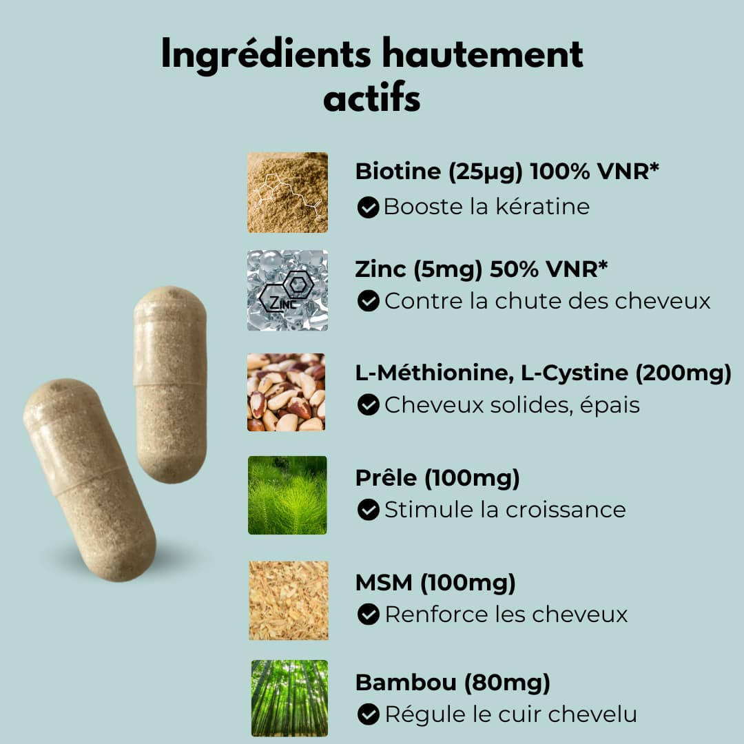 Pack régénération - cheveux, libido