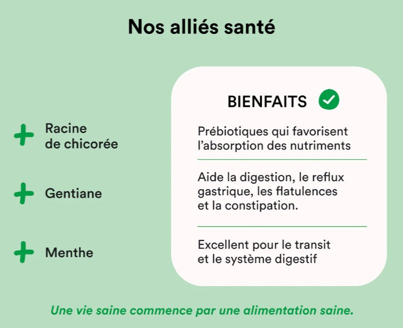 Croquettes Digestion Sensible