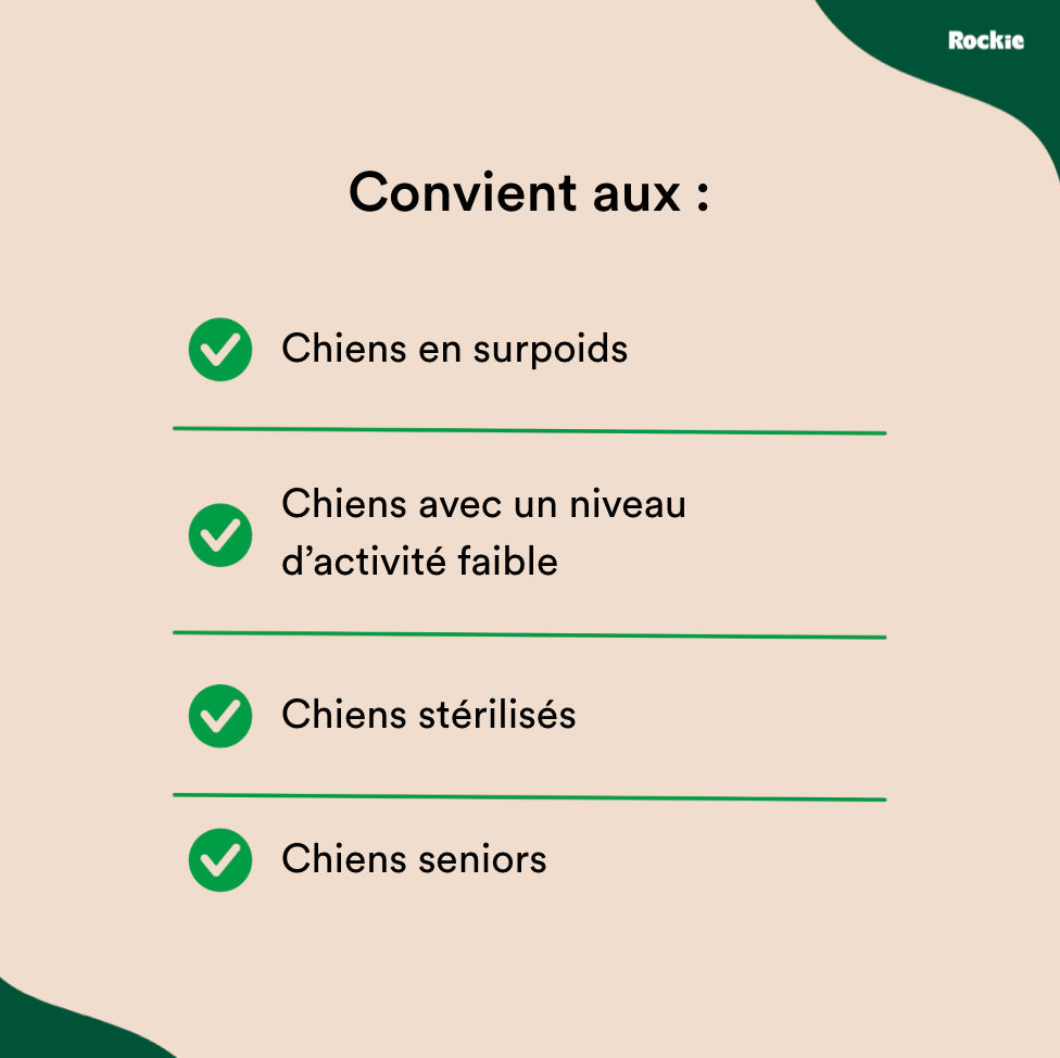 Croquettes chien adulte "light"